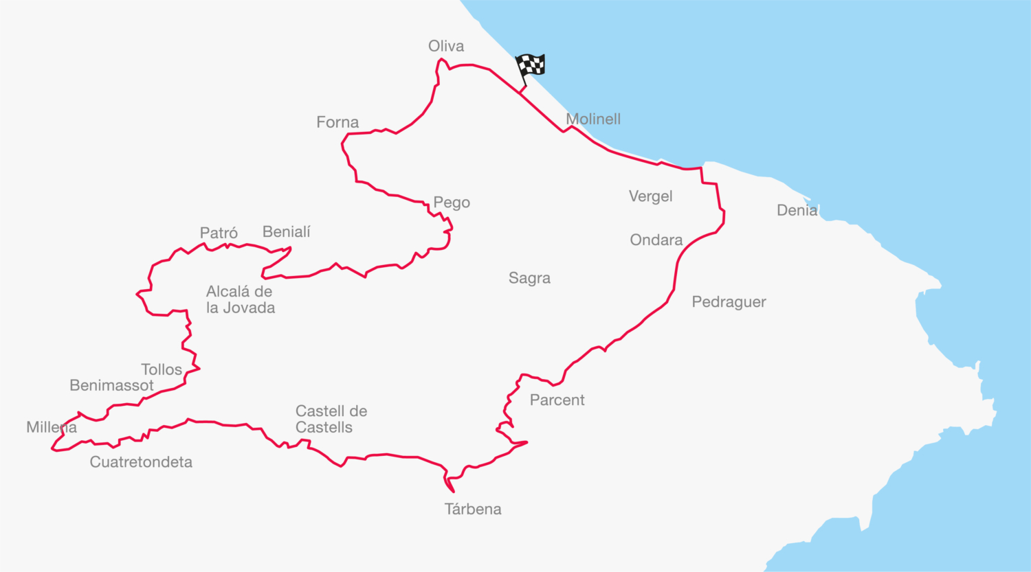 Recorrido