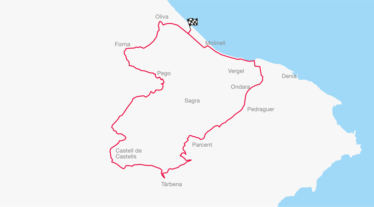 Recorrido